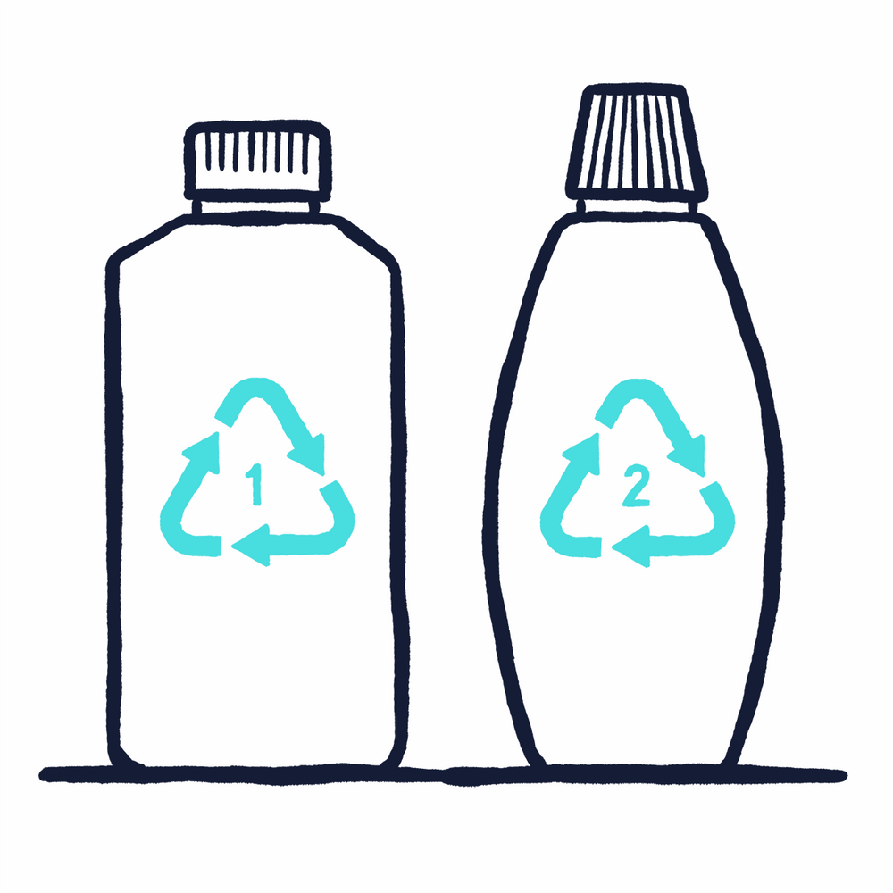 Recycle und reduziere Deinen Müll im Bad